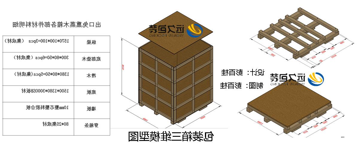 <a href='http://uiq.psokeo.com'>买球平台</a>的设计需要考虑流通环境和经济性